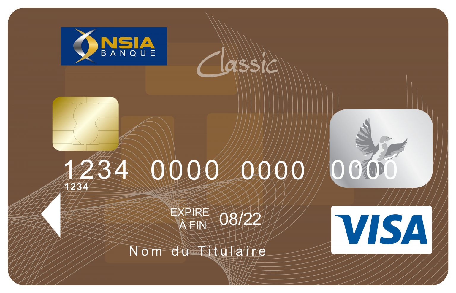 Les cartes bancaires - NSIA BANQUE CI
